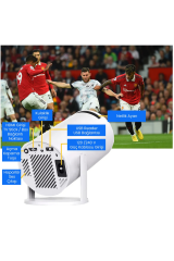 Ultra HD Taşınabilir Mini Projektör – USB Destekli Kumandalı  Yüksek Dinamik Aralıklı (HDR), Highlight Lens
